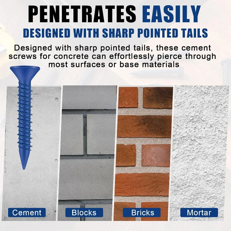 Beton Schroeven Anker Blauwe P - Drywall Anchor Screw recensie en prijs