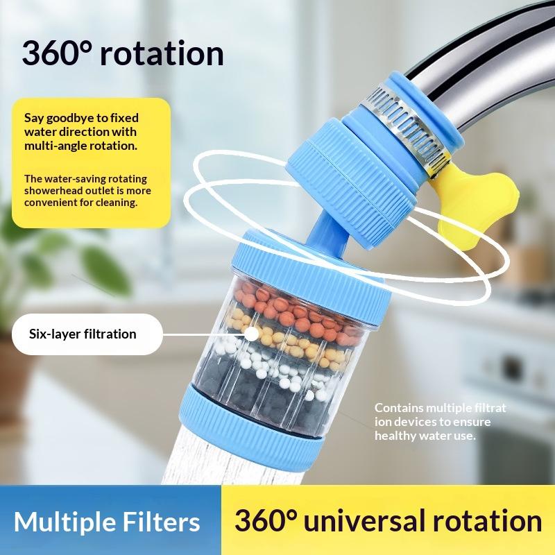Kraan Waterfilter 360° Rotatie - Home Improvement K&B Construction recensie en prijs