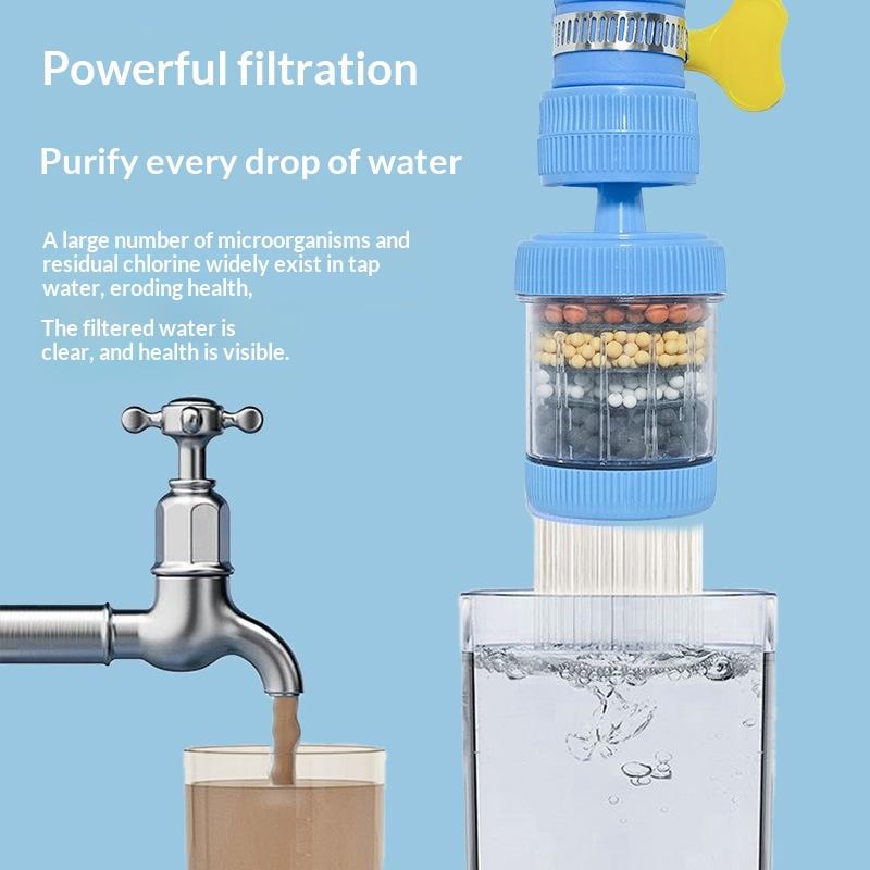 Kraan Waterfilter 360° Rotatie - Home Improvement K&B Construction recensie en prijs